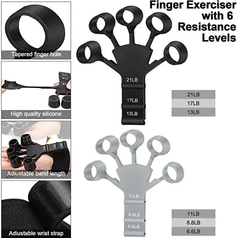 Hand Grip Strengthener Physical Level Resistance Grip