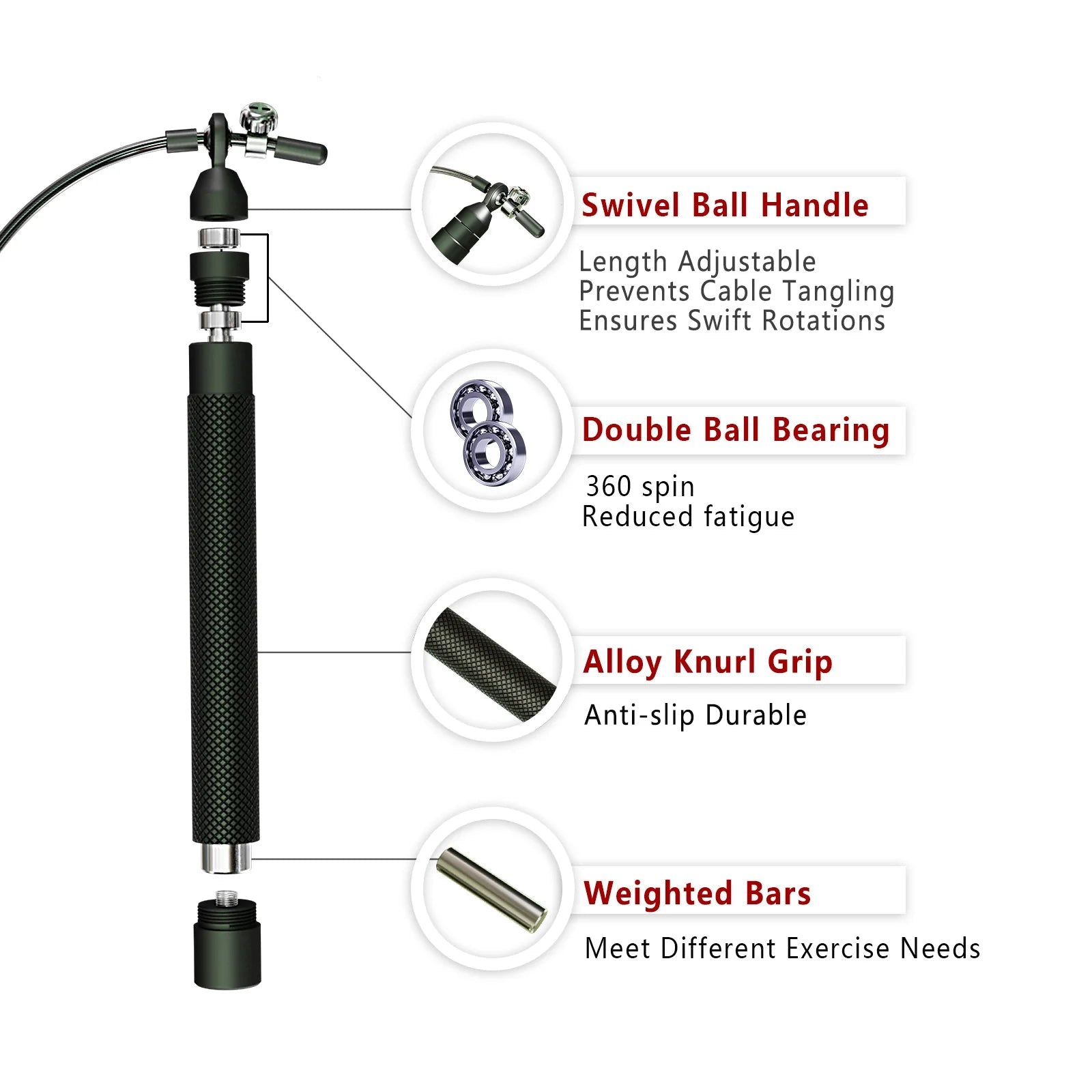 Crossfit Weighted Jump Rope - Perna's place