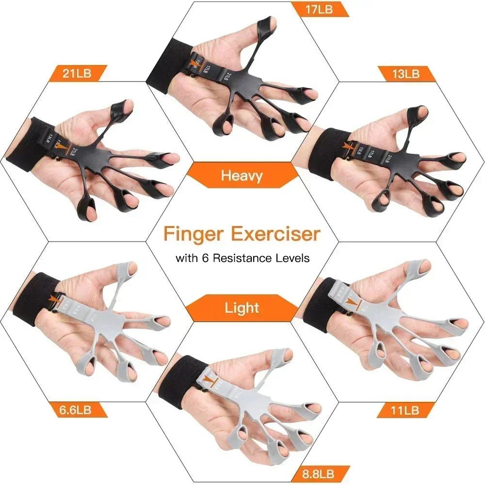 Hand Grip Strengthener Physical Level Resistance Grip - Perna's place