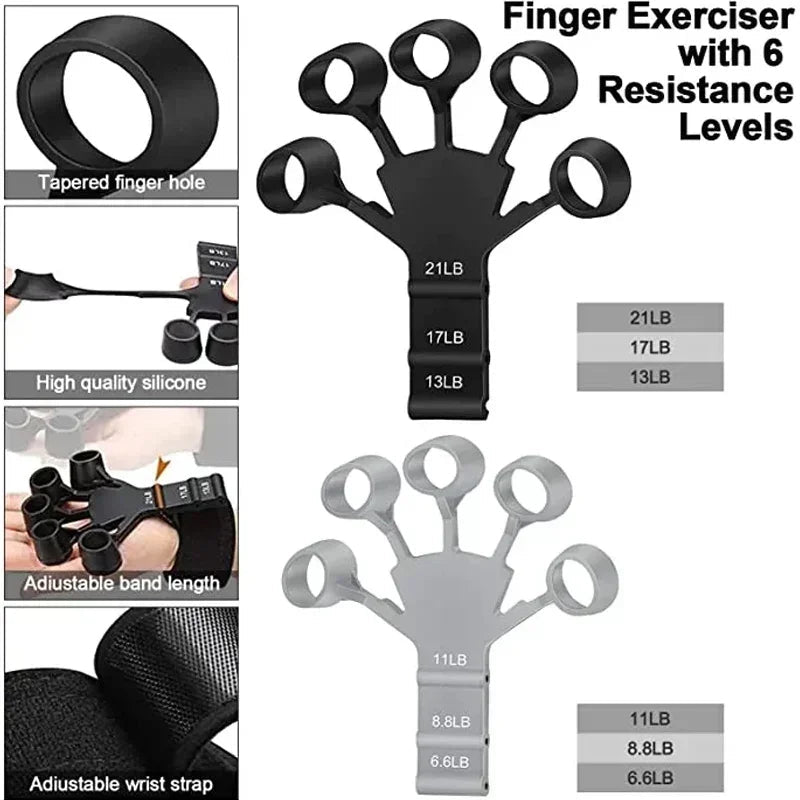 Hand Grip Strengthener Physical Level Resistance Grip - Perna's place